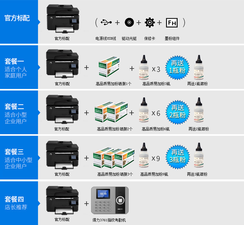 惠普m128fw 无线wifi激光打印机 多功能扫描复印传真一体机