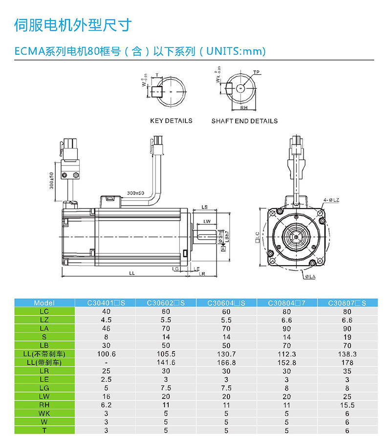 全新原装正品台达ab系列 ecma-c30602fs 伺服电机 200w