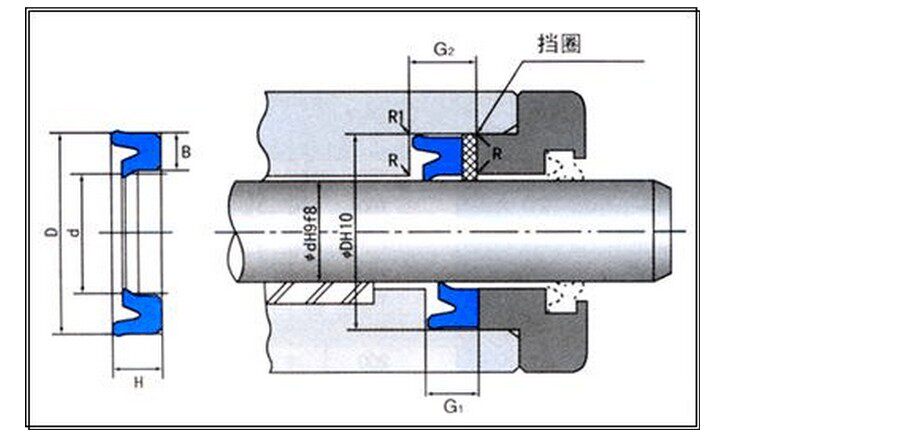 活塞杆油封 yxd 500*524*24 轴用密封圈 气缸油缸密封件 idu 现货_双
