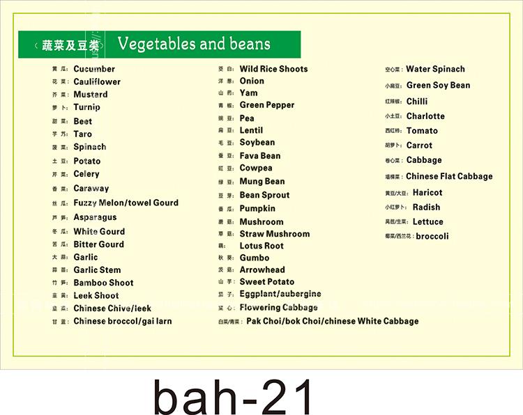 英语日常用蔬菜豆类单词海报挂图墙贴画英语角英语学习班级布置图
