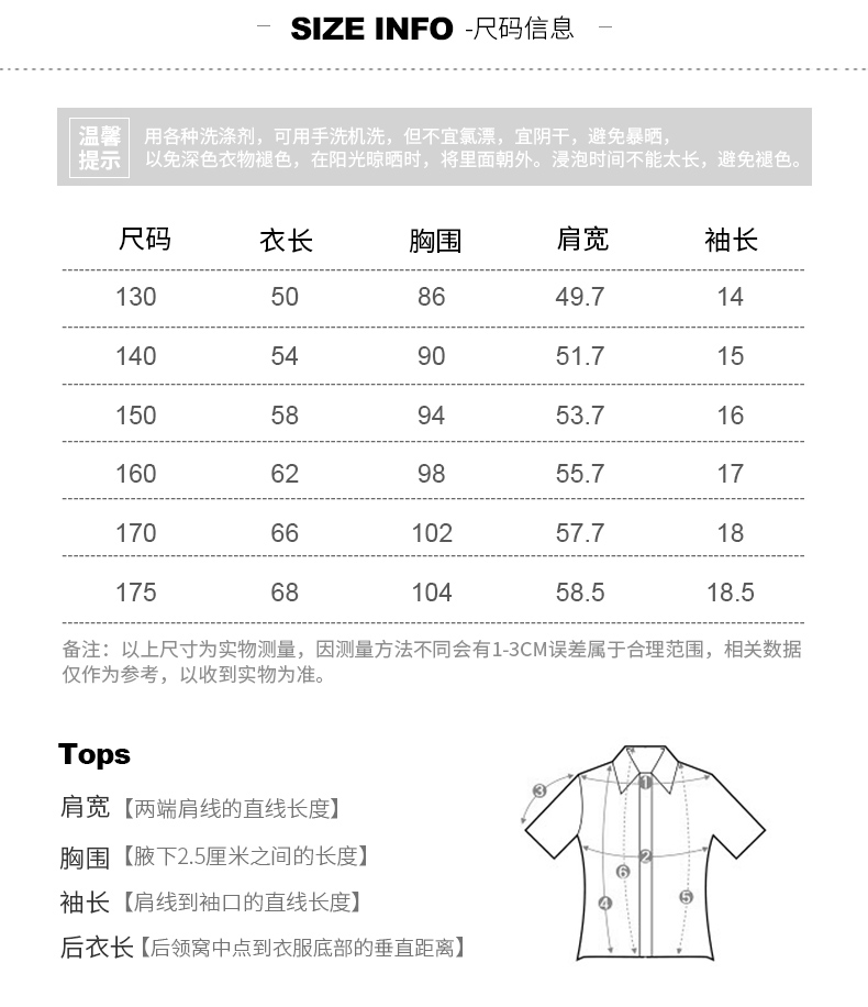 详情