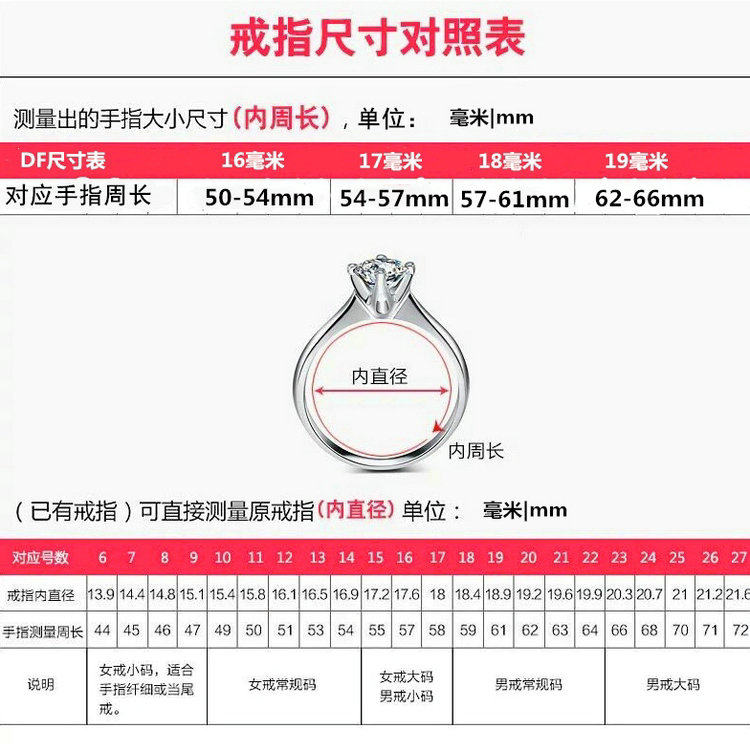 日韩国气质小花瓣戒指女镀18k新品个性彩金尾戒流行配