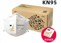 Medium-high-level Automotive Training Mask