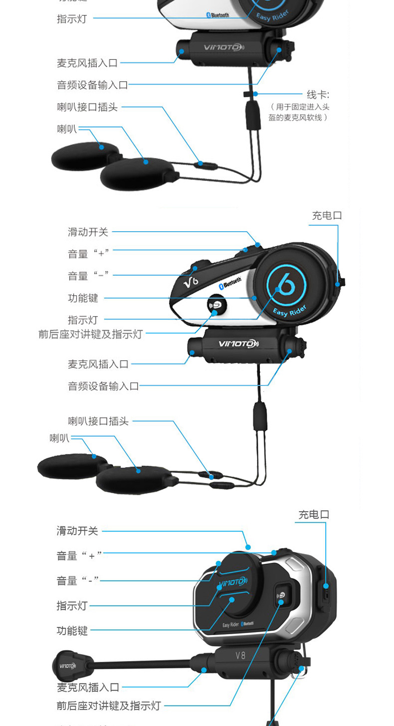 维迈通v3使用说明图解图片