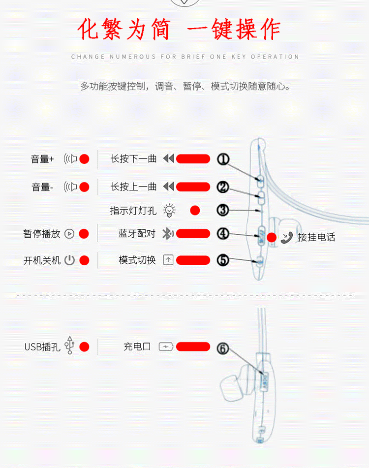 纽曼q10蓝牙耳机说明书,蓝牙耳机Q10 纽曼q10运动蓝牙耳机无线双耳颈戴挂耳式跑步自带内存mp3播放器_7折