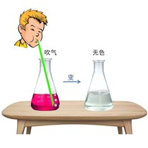 Blowing and discoloration manufacturers direct sales to primary school students and young children science and technology small experiments small production teaching aids toys teaching materials