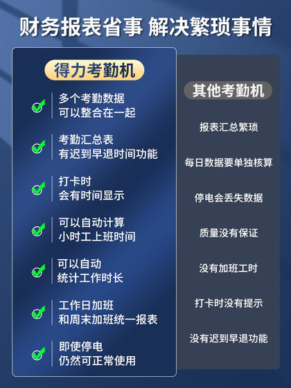 델리 출석 기계 펀치 인 기계 작업을 수행하는 얼굴 인식 지문 얼굴 스캐닝 13888S Enterprise Wechat 지능형 클라우드 출석 델리 출석 기계 펀치 인 기계 작업을 수행하는 얼굴 인식 지문 얼굴 스캐닝 13888S Enterprise Wechat 지능형 클라우드 출석