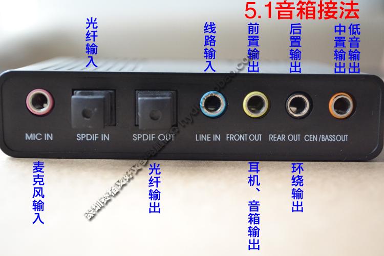 1音箱专用接口 spdif in= 光纤输入:光纤音频输入到声卡,在电脑里合成