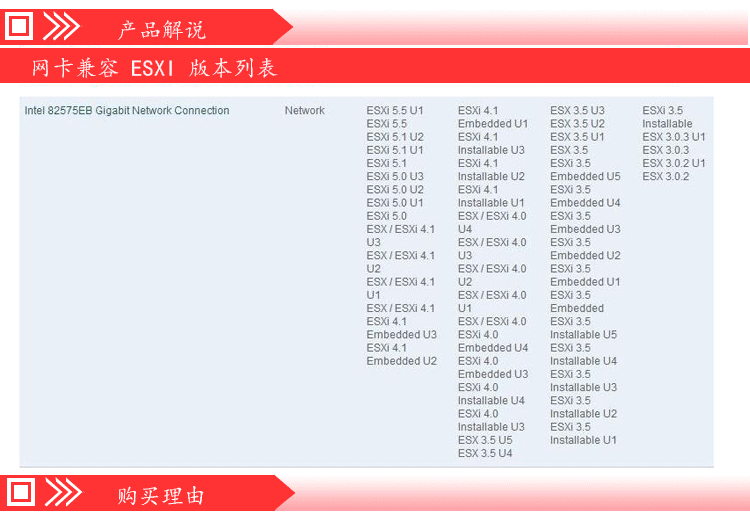 Intel图形卡驱动程序64位v15.40.7