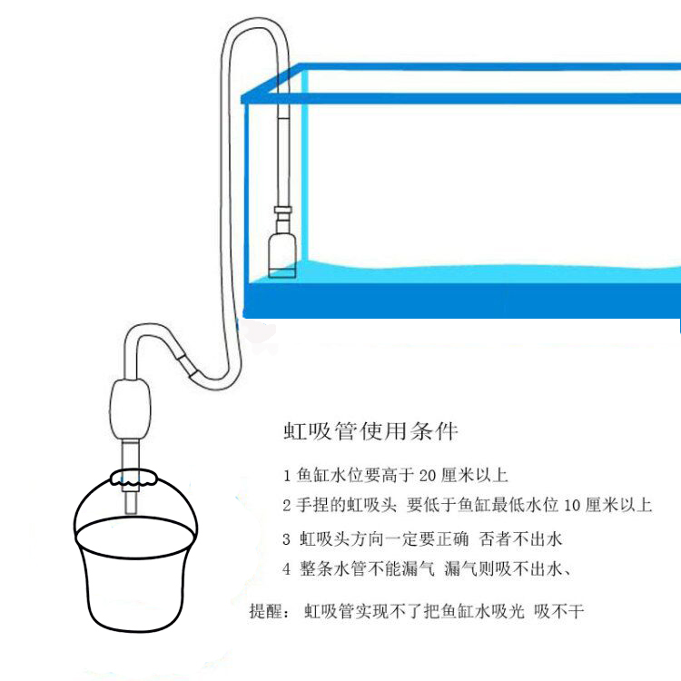 boyu博宇by-28换水管半自动洗砂器虹吸管鱼缸换水器抽水器吸便器