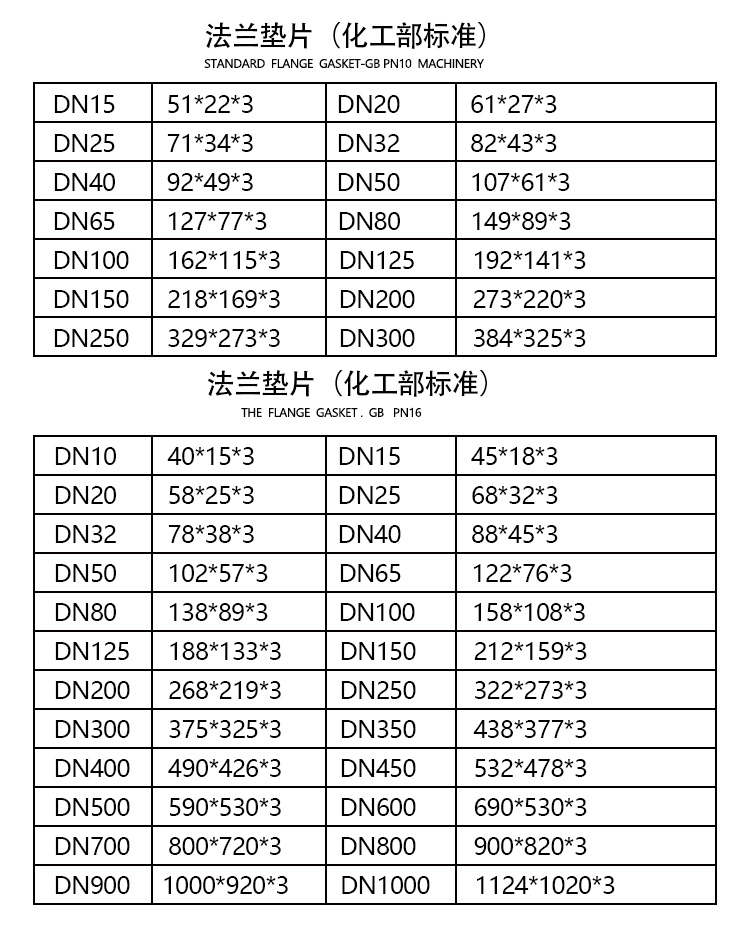 四氟垫片规格对照表图片