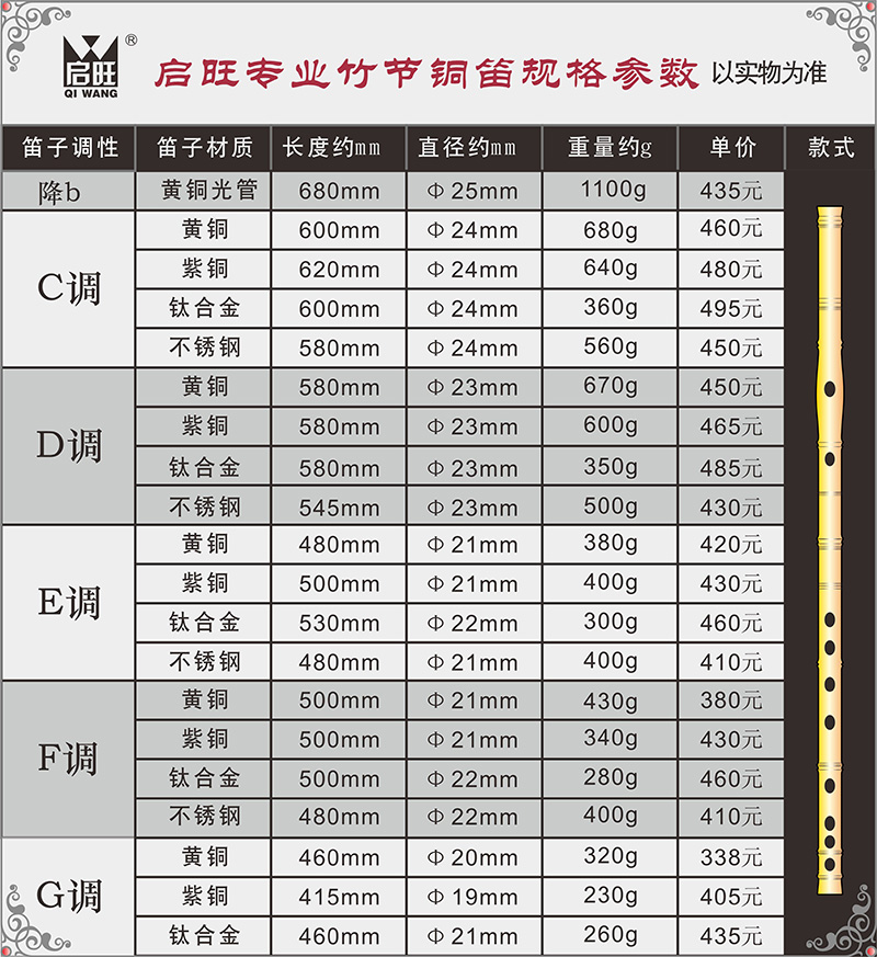 笛子制作正确尺寸图片