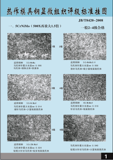 公司主要产品: 专业为金相(微切片,岩相)实验室,提供检验设备, 消耗