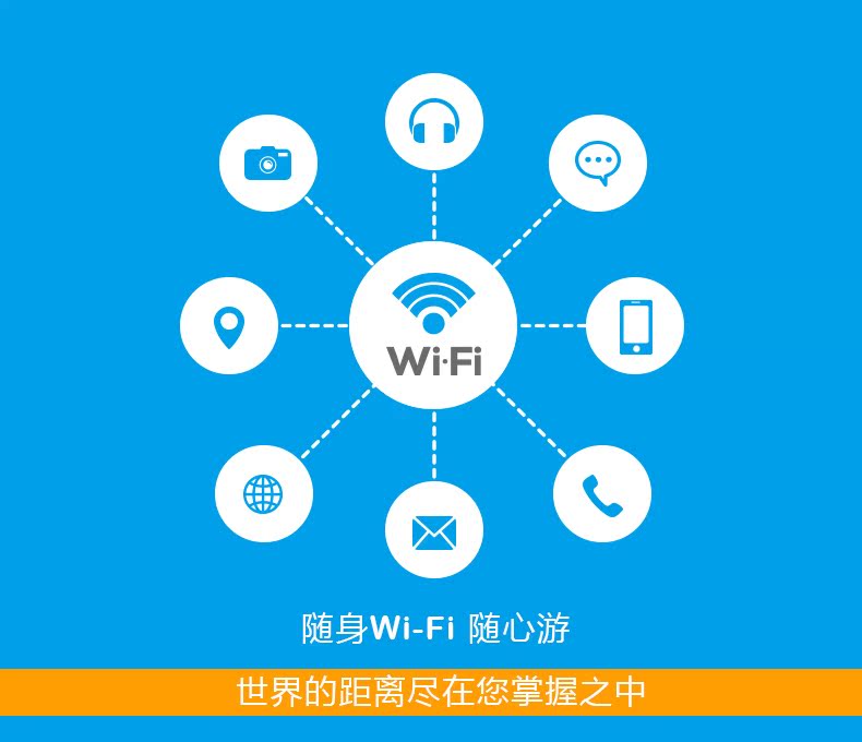 上海中信国际旅行社_品牌产品评情图
