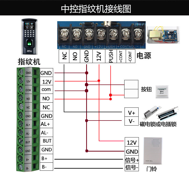 中控f7指纹门禁系统套装 刷卡密码玻璃门铁门磁力锁一体机电磁锁