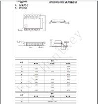 Bookable choreography with material for processing IC choreography with roll with TSSOP20 16-0004 400 m