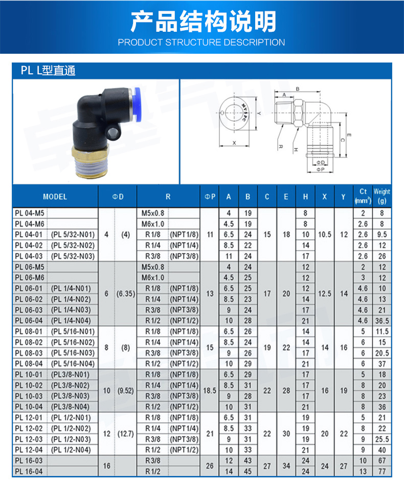 气动气管接头快速快插塑料接头螺纹弯头pl8-02/4-m5/6-01/10-03