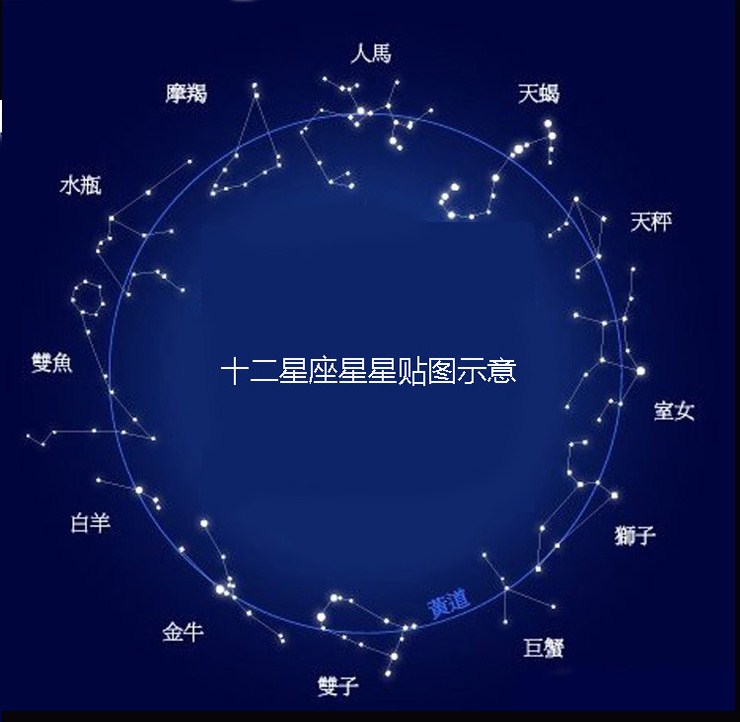 夜空星座分布示意图图片