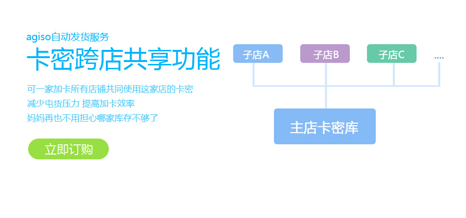 阿奇索科技agiso.com-淘宝服务