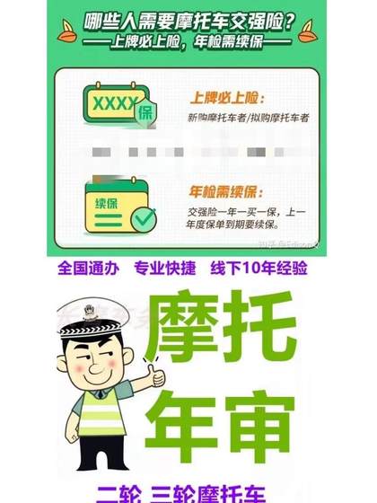 오토바이 검토 연례 검토 연례 차량 검사 다른 장소에서의 검사는 검사 및 표준 검사에서 면제됩니다. 오토바이 검토 연례 검토 연례 차량 검사 다른 장소에서의 검사는 검사 및 표준 검사에서 면제됩니다.