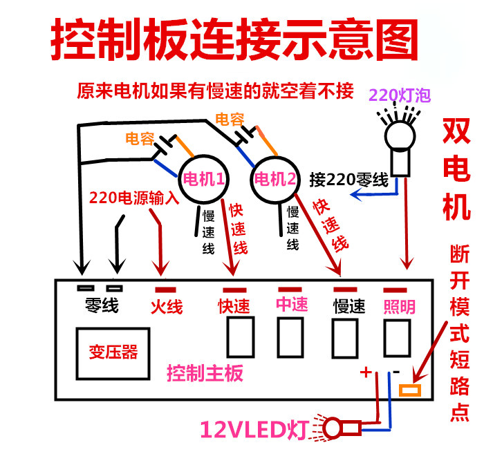 包邮 抽油烟机万能板通用电路板改装电脑板控制板维修板配件