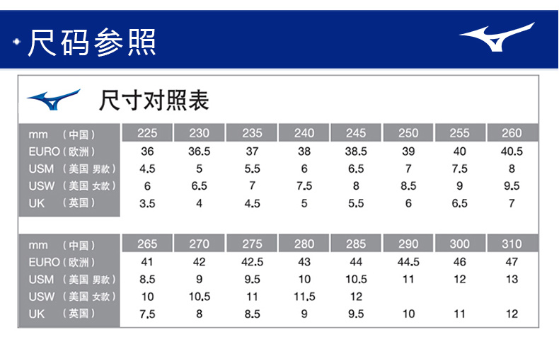 日本标准鞋码对照表图片