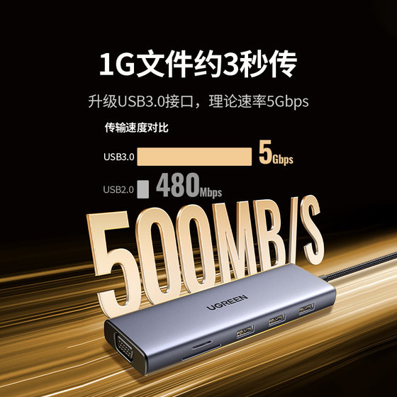 Green Network Type-C 확장 도크 도크 확장 네트워크 케이블 USB 변환 헤드 HDMI 포트는 랩톱 및 휴대폰에 적합합니다. Green Network Type-C 확장 도크 도크 확장 네트워크 케이블 USB 변환 헤드 HDMI 포트는 랩톱 및 휴대폰에 적합합니다.