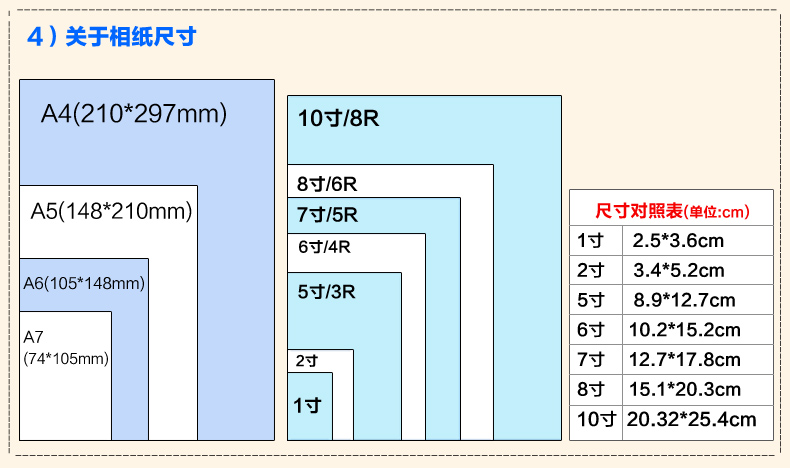 丽彩210g 230g260g 4r a4相纸 防水喷墨高光相纸6寸5寸7寸照片纸