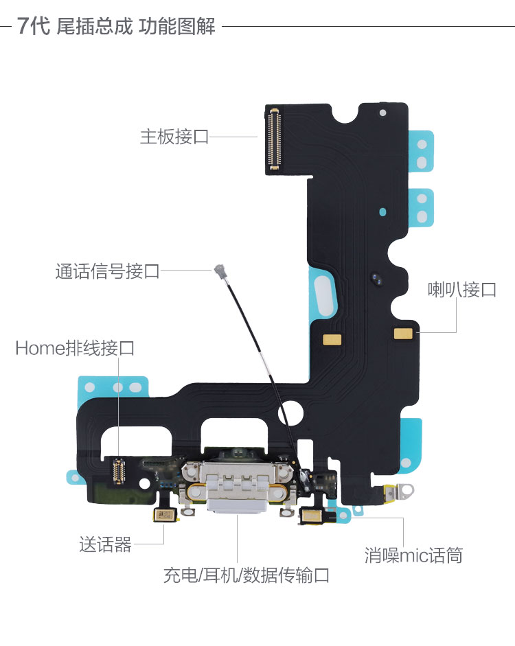 适用苹果6尾插排线总成se 5c 5s 6splus 7p充电接口耳机插孔送话