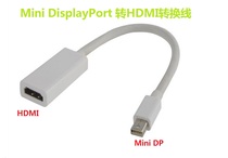 Mini DP to HDMI