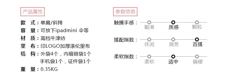 萬寶龍官網商品 文力官網媽媽中年女包2020新款斜挎牛津尼龍帆佈袋子休閑運動旅行 萬寶龍台灣官網