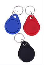 Anti-copy card Gicard