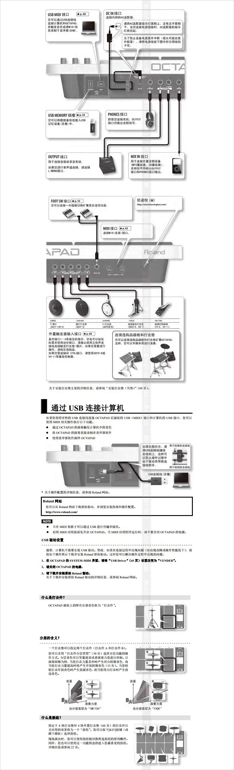roland 罗兰电子鼓 spd-sx spd-30 采样打击板 电鼓 升级版
