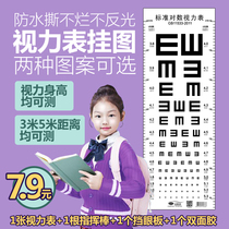 Logarithmic vision table Flip chart Standard childrens home kindergarten cartoon vision test table Myopia vision table