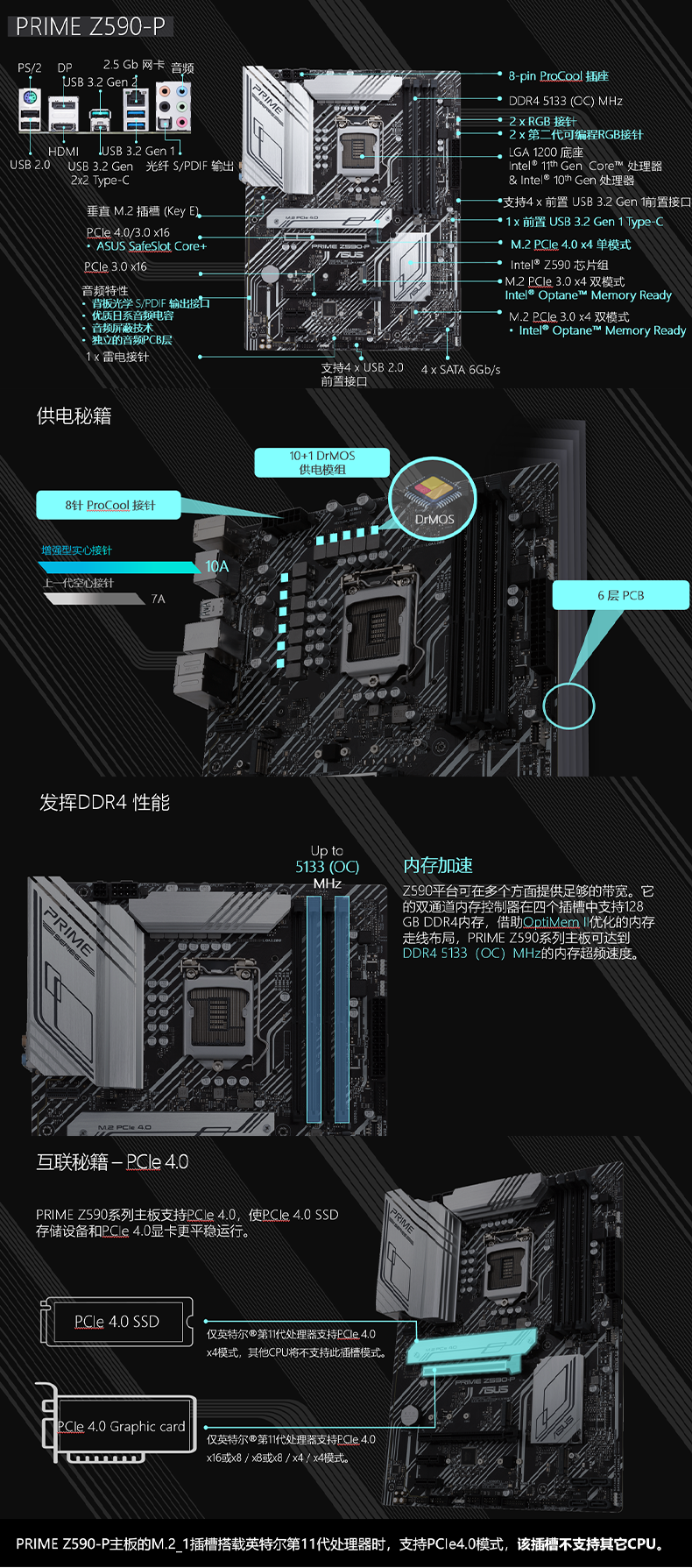 cpu 11900k/11700k/10900k/10700k(intel z590/lga 1200)华硕主板