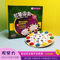 Wisdom disc Bowenzhixing right brain development toy toys Children's Observation Visual Training Pizzy toys