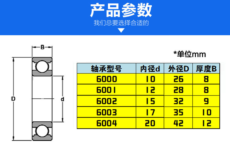福达fd深沟球电机轴承6000rs 2rs 6000z zz内径10mm外径26mm厚度8_双
