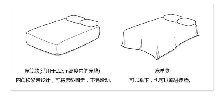 全棉贡缎磨毛四件套高端毛巾绣刺绣工艺可爱儿童房床品春夏详情2