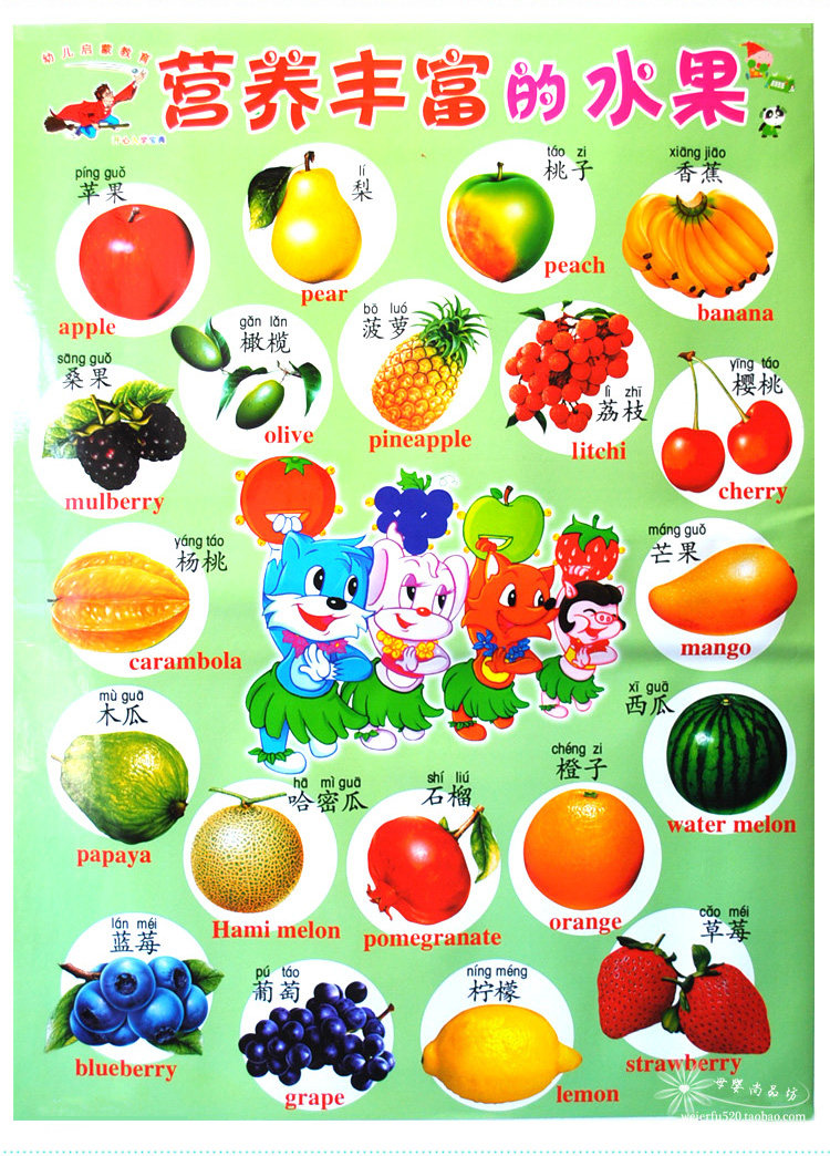 宝宝认识水果挂图,宝宝认识水果图片,认识水果挂图(第8页)_大山谷图库