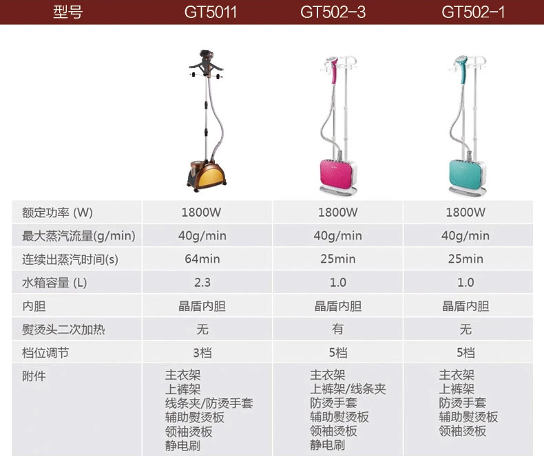 莱克挂烫机gt5011家用立式挂式电熨斗服装店蒸汽烫衣机熨烫机【图片 