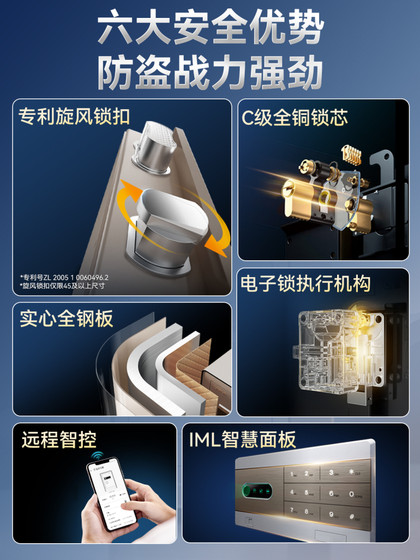 AIPU 안전 홈 사용 2025 새로운 전국 표준 인증을위한 새로운 안티 도난 및 모든 스틸 안전 대형 스마트 홈 오피스 키 지문 암호 상자 침대 옆 테이블이 수만에 통합되었습니다. AIPU 안전 홈 사용 2025 새로운 전국 표준 인증을위한 새로운 안티 도난 및 모든 스틸 안전 대형 스마트 홈 오피스 키 지문 암호 상자 침대 옆 테이블이 수만에 통합되었습니다.