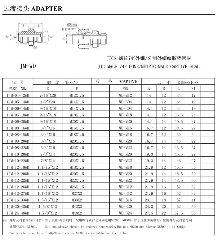 液压过渡接头d型jic螺纹74°锥密封公制螺纹胶垫ed圈密封1jm-wd