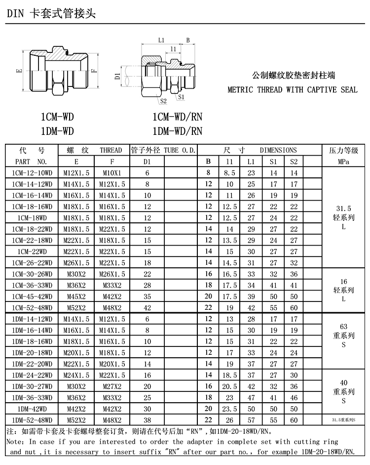 伊顿液压接头油口接头轻型卡套式公制螺纹转公制胶垫ed密封1cm-wd