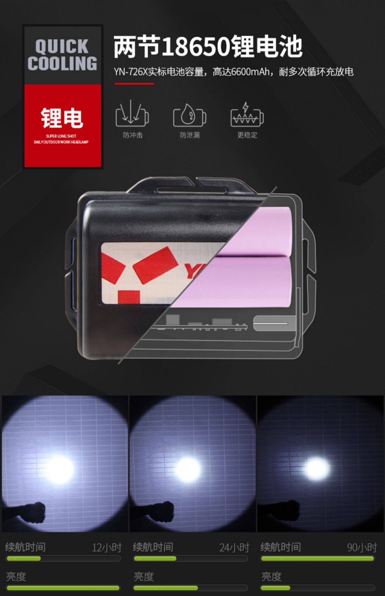 雅尼726x强光头灯长续航usb充电感应夜钓户外led头戴式锂电筒超亮