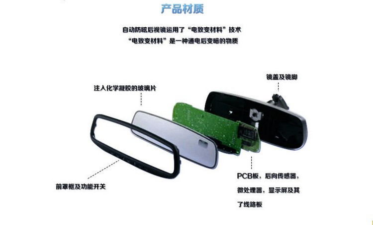 保险丝盒里面,红线是正极,黑线是负极,建议从汽车cd保险丝处取高清图片
