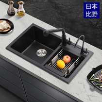 Biano Quartzite Kitchen Sink Enlarge number Double trough washbasin Black Nano Granite Dishwashing Pool Package