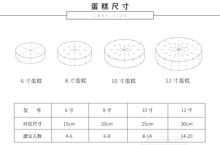 麦田坊南京配送奶油玫瑰生日蛋糕情人节母亲节礼物数码照片蛋糕_7折