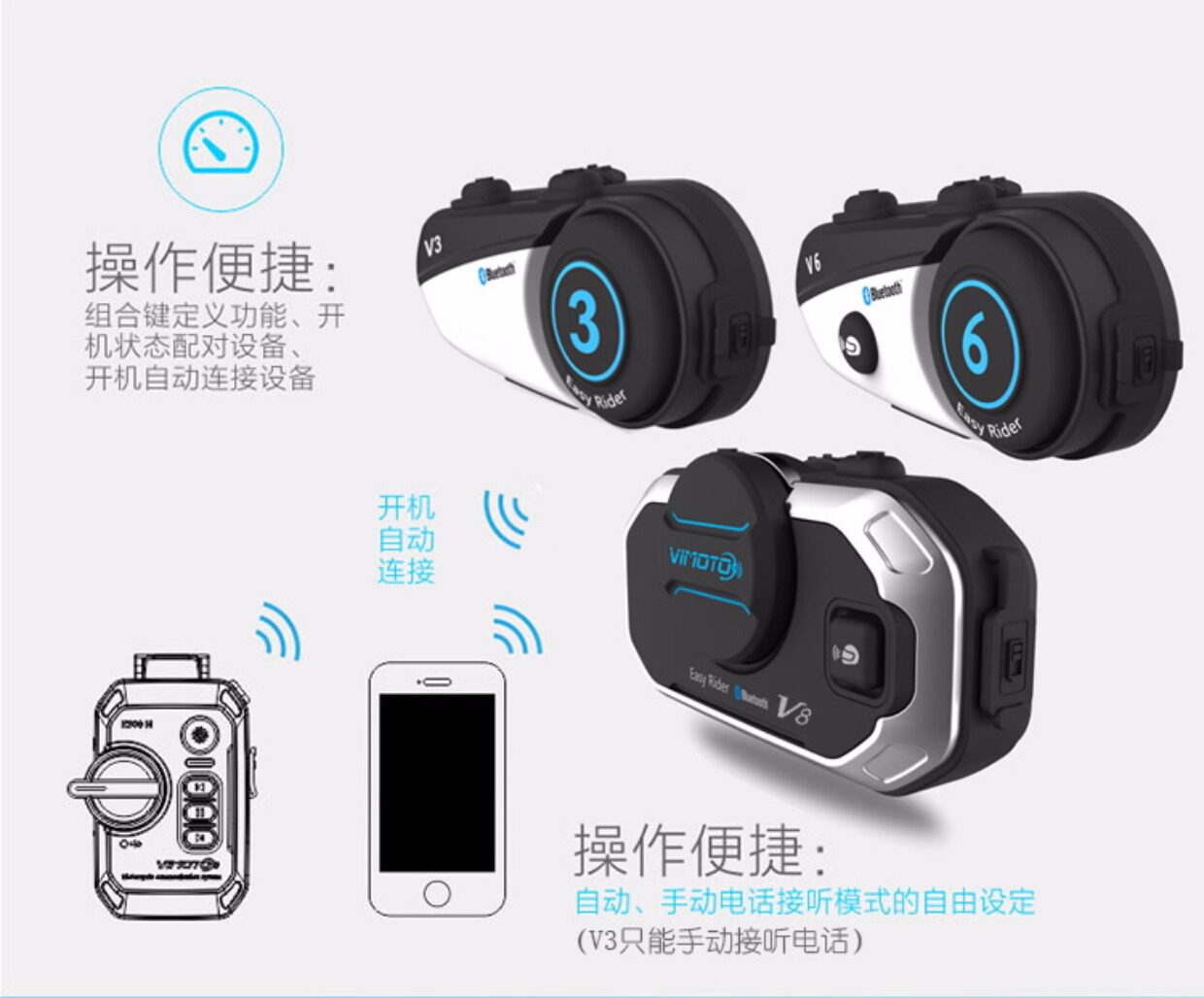 骑士网维迈通v3 v6 v8摩托车防水机车头盔蓝牙耳机头盔对讲机耳