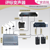 Rating Change Sound System Reviews of Acoustic Terminals Conference Call Couplers Telephone Interviewer Bidding Room Variator