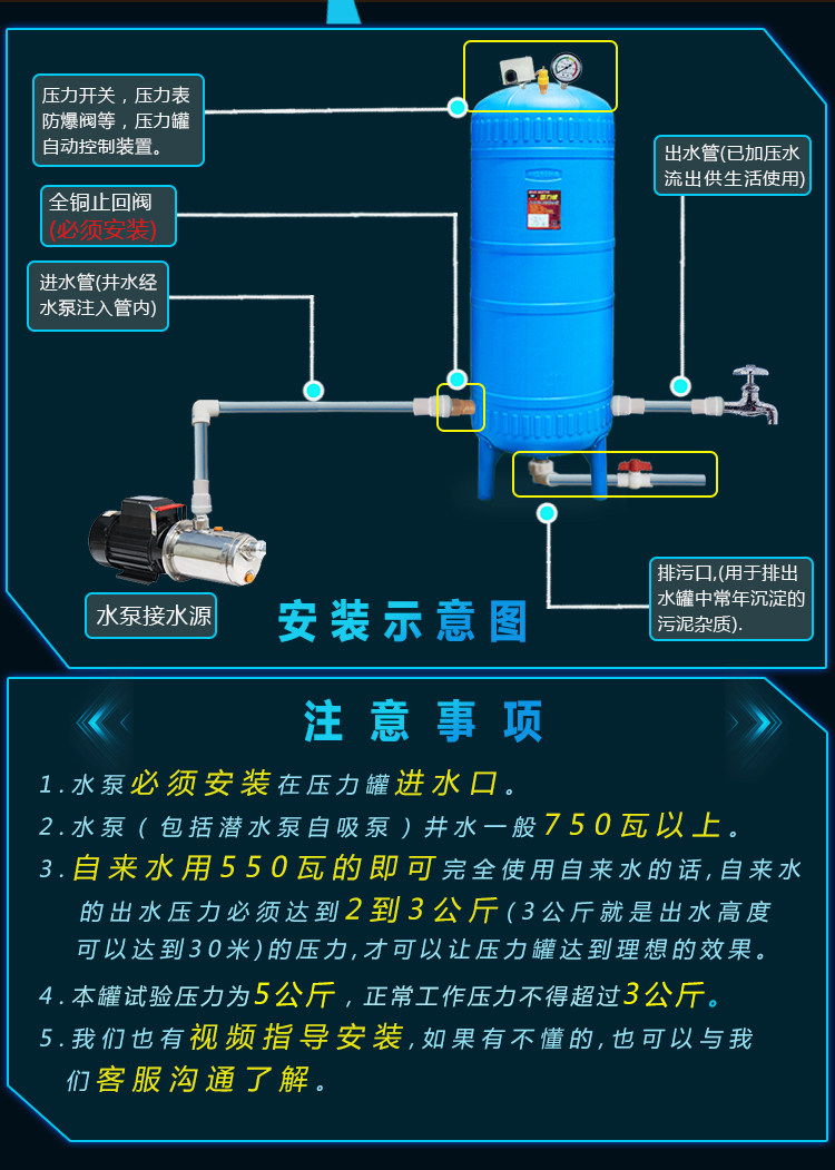 pe压力罐家用无塔供水器塑料全自动自来水增压水泵水箱水塔储水罐
